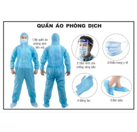 Đồ bảo hộ y tế màu xanh